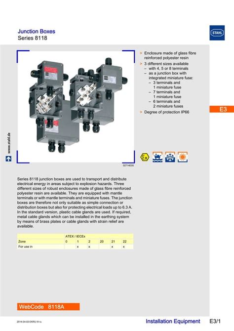 atex junction box zone 1|hazardous area junction boxes.